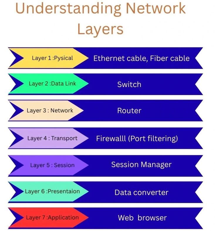 Aliansa Nasionál Controlo Tabaku Timor-Leste